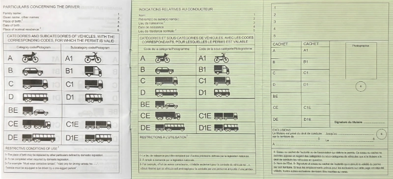 تصویر گواهینامه بین المللی